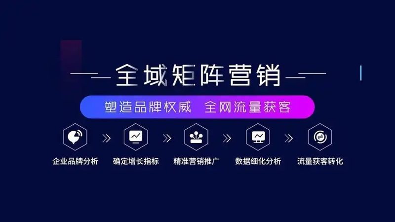 整合营销代理加盟：是风口还是深坑