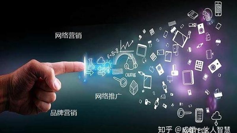 案例一：电商行业