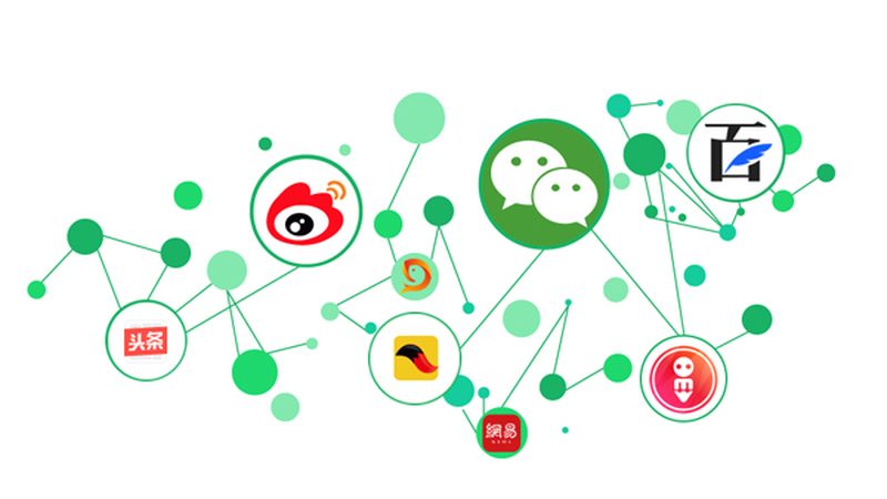 百度推广适合医疗行业推广吗