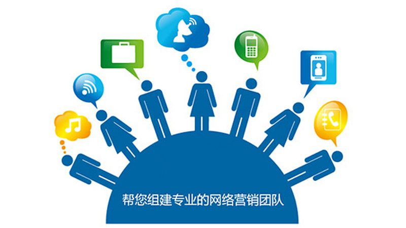金融行业获客系统，如何选对代理？**