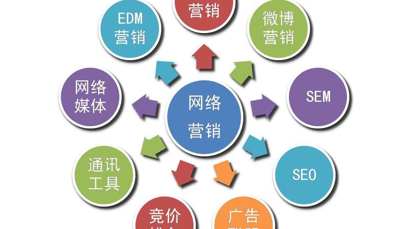 品牌推广案例：揭秘中小企业高效推广之道
